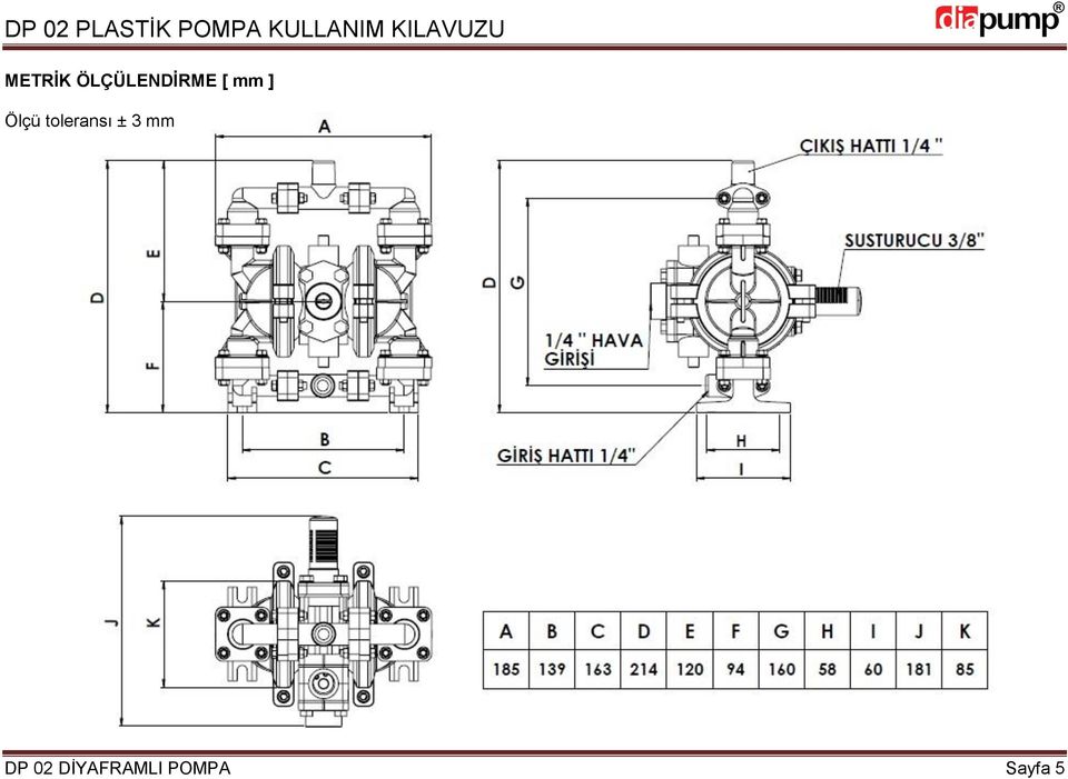 toleransı ± 3 mm DP