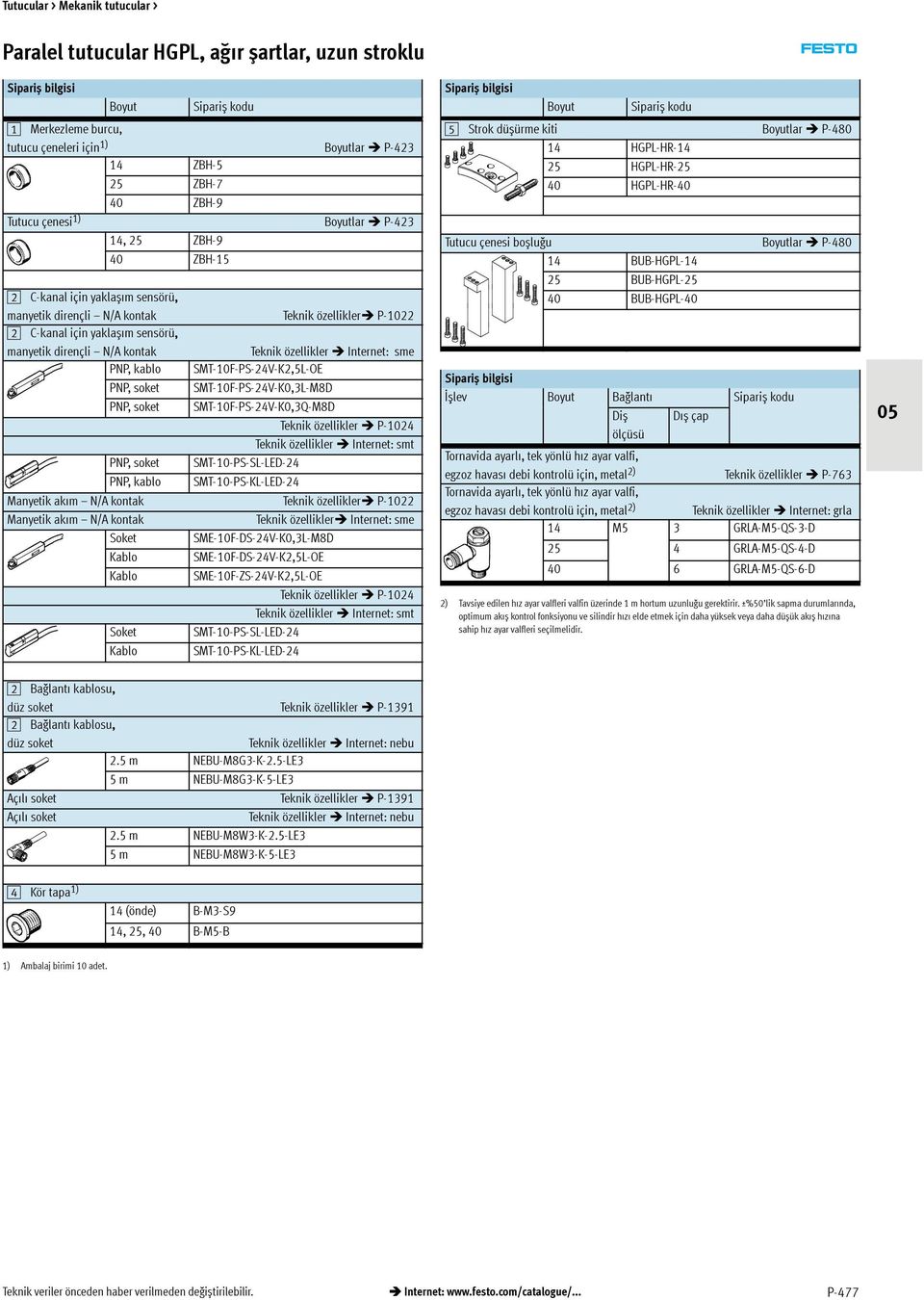 SMT-10F-PS-24V-K0,3L-M8D PNP, soket SMT-10F-PS-24V-K0,3Q-M8D Teknik özellikler P-1024 Teknik özellikler Internet: smt PNP, soket SMT-10-PS-SL-LED-24 PNP, kablo SMT-10-PS-KL-LED-24 Manyetik akım N/A