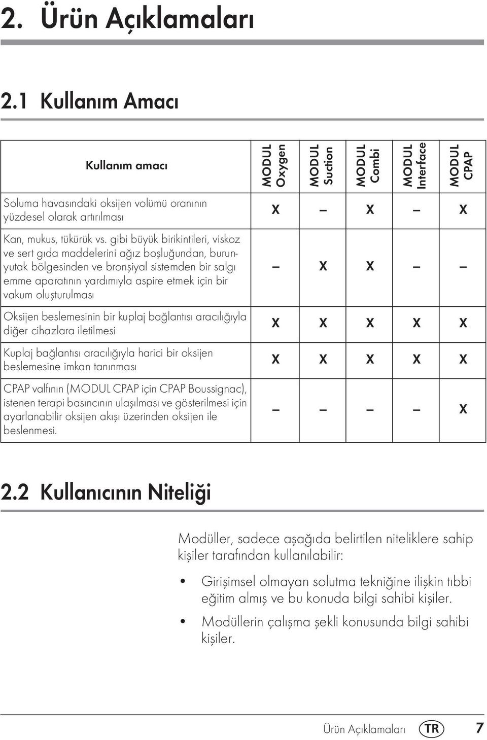 gibi büyük birikintileri, viskoz ve sert gıda maddelerini ağız boşluğundan, burunyutak bölgesinden ve bronşiyal sistemden bir salgı emme aparatının yardımıyla aspire etmek için bir vakum