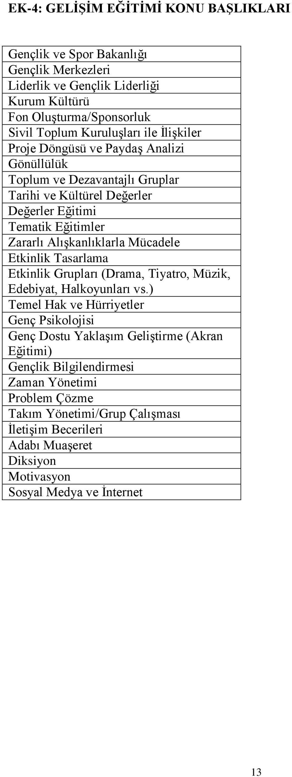 Alışkanlıklarla Mücadele Etkinlik Tasarlama Etkinlik Grupları (Drama, Tiyatro, Müzik, Edebiyat, Halkoyunları vs.