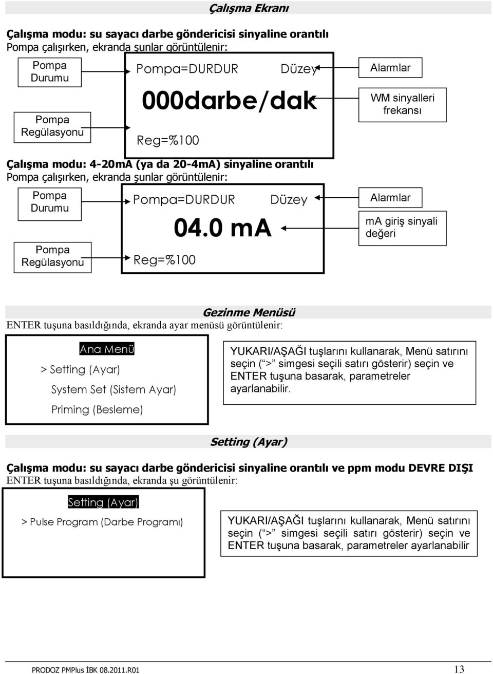 0 ma Düzey Alarmlar WM sinyalleri frekansı Alarmlar ma giriş sinyali değeri Gezinme Menüsü ENTER tuşuna basıldığında, ekranda ayar menüsü görüntülenir: Ana Menü > Setting (Ayar) System Set (Sistem