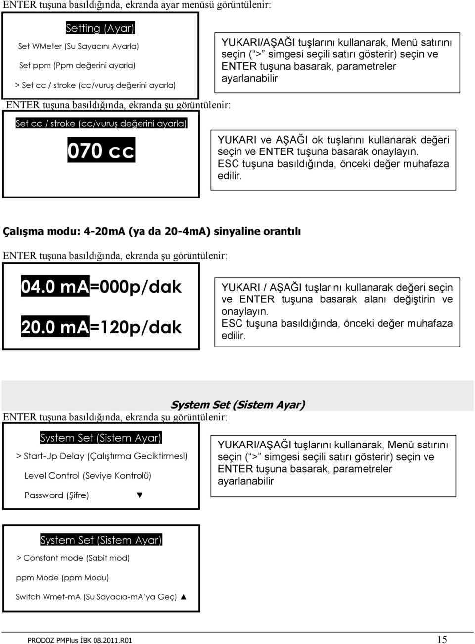 AŞAĞI ok tuşlarını kullanarak değeri seçin ve ENTER tuşuna basarak onaylayın. Çalışma modu: 4-20mA (ya da 20-4mA) sinyaline orantılı 04.0 ma=000p/dak 20.