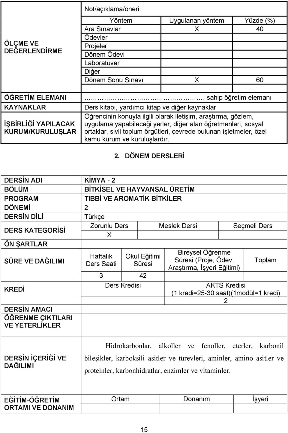 Araştırma, İşyeri Eğitimi) 3 42 (1 kredi=25-30 saat)(1modül=1 kredi) 2 Hidrokarbonlar, alkoller ve