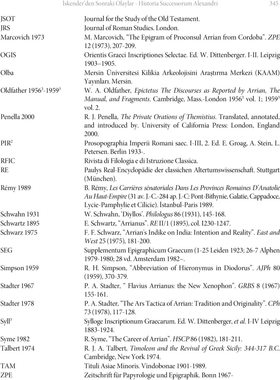 Olba Mersin Üniversitesi Kilikia Arkeolojisini Araştırma Merkezi (KAAM) Yayınları. Mersin. Oldfather 1956 3-1959 3 W. A. Oldfather, Epictetus The Discourses as Reported by Arrian, The Manual, and Fragments.