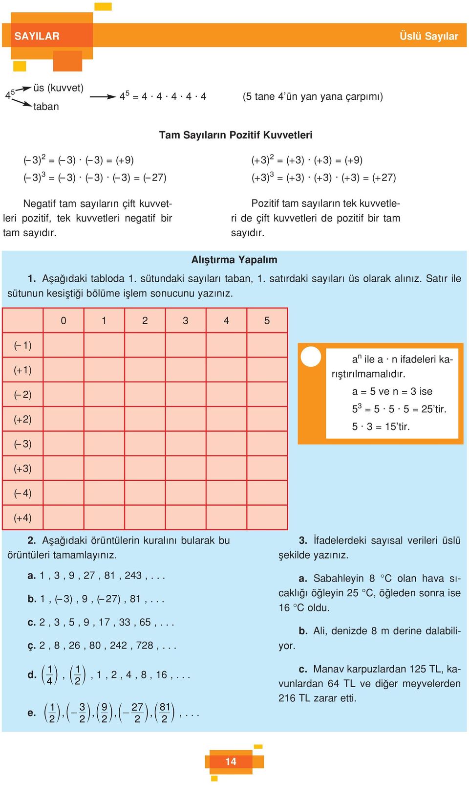 = (+). (+) = (+9) (+) = (+). (+). (+) = (+7) Pozitif tam say lar n tek kuvvetleri de çift kuvvetleri de pozitif bir tam say d r. Al flt rma Yapal m. Afla daki tabloda. sütundaki say lar taban,.