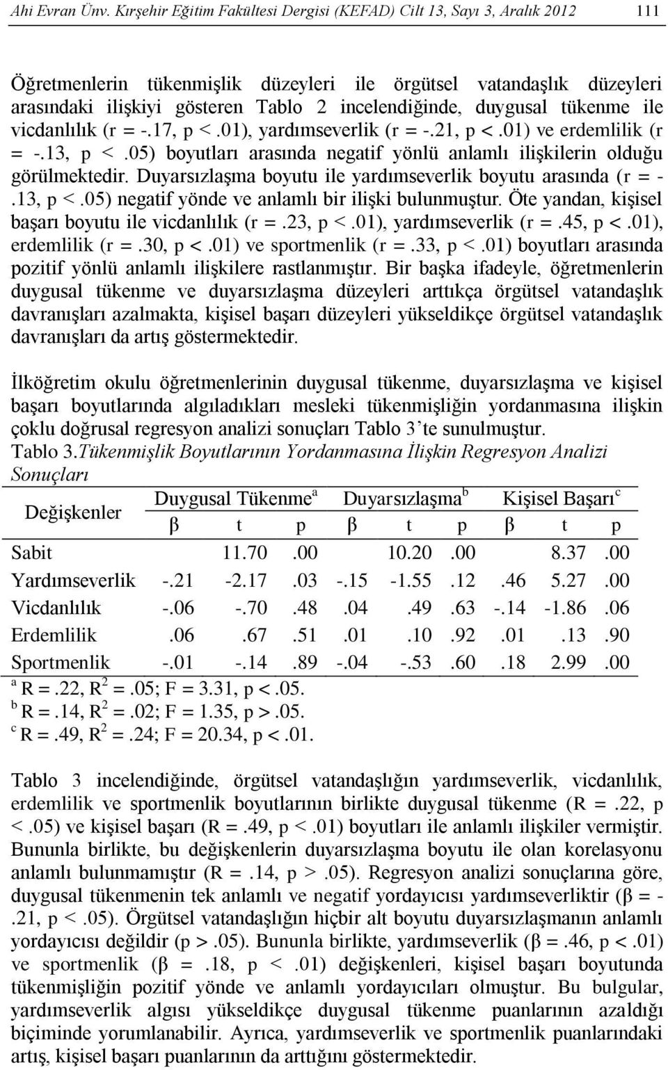 duygusal tükenme ile vicdanlılık (r = -.17, p <.01), yardımseverlik (r = -.21, p <.01) ve erdemlilik (r = -.13, p <.05) boyutları arasında negatif yönlü anlamlı ilişkilerin olduğu görülmektedir.