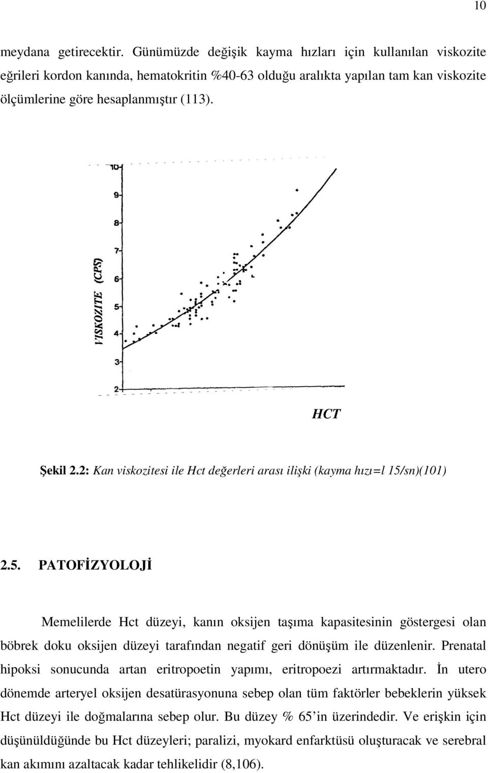 2: Kan viskozitesi ile Hct değerleri arası ilişki (kayma hızı=l 15/