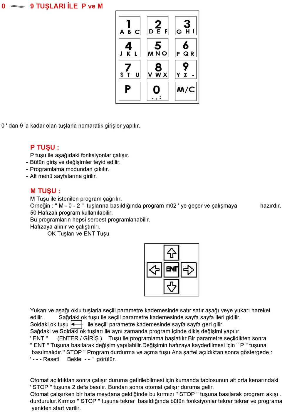 Örneğin : '' M - 0-2 '' tuşlarına basıldığında program m02 ' ye geçer ve çalışmaya 50 Hafızalı program kullanılabilir. Bu programların hepsi serbest programlanabilir. Hafızaya alınır ve çalıştırılrı.