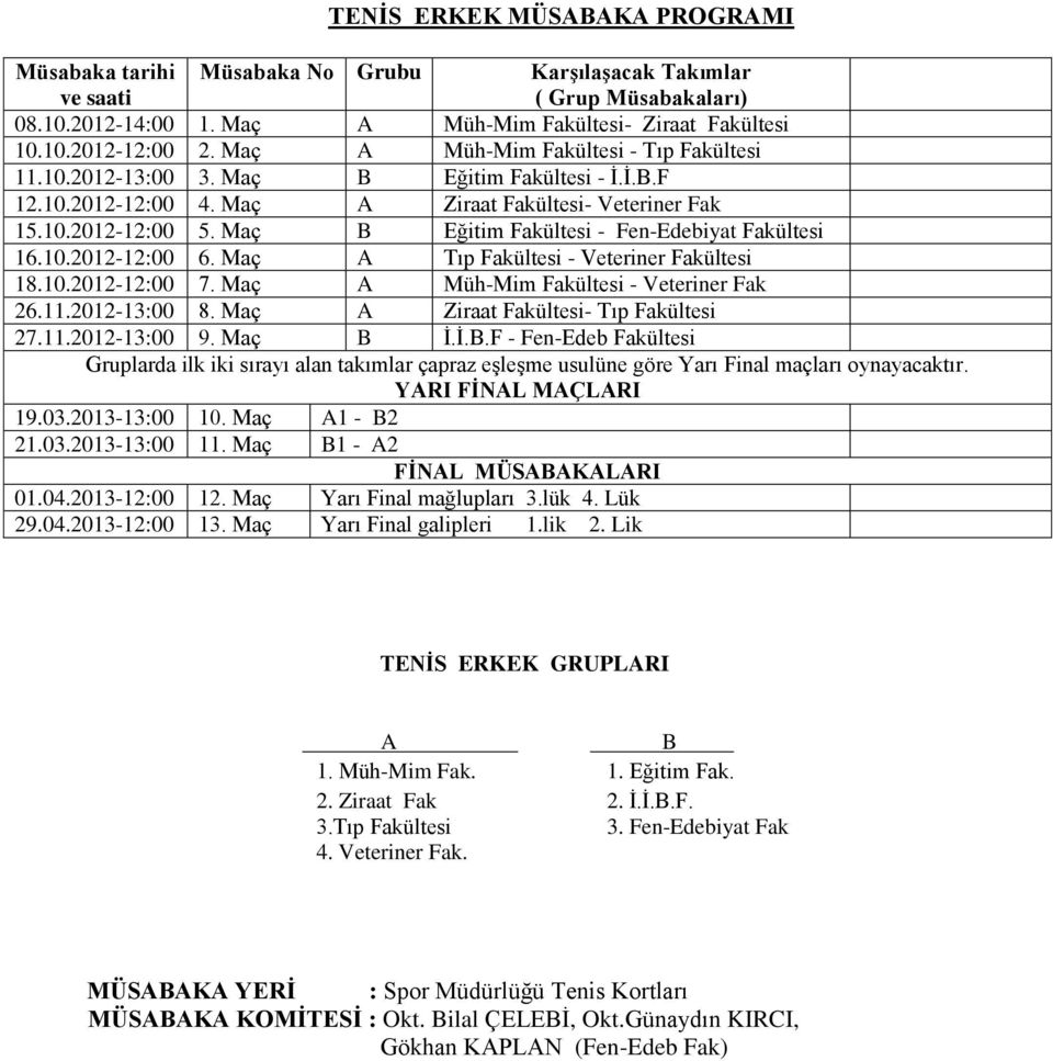 Maç A Müh-Mim Fakültesi - Veteriner Fak 26.11.2012-13:00 8. Maç A Ziraat Fakültesi- Tıp Fakültesi 27.11.2012-13:00 9. Maç B 