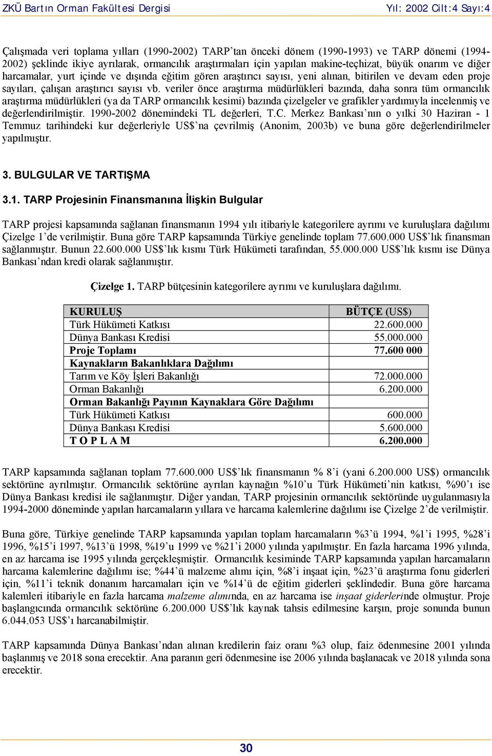 veriler önce araştırma müdürlükleri bazında, daha sonra tüm ormancılık araştırma müdürlükleri (ya da TARP ormancılık kesimi) bazında çizelgeler ve grafikler yardımıyla incelenmiş ve