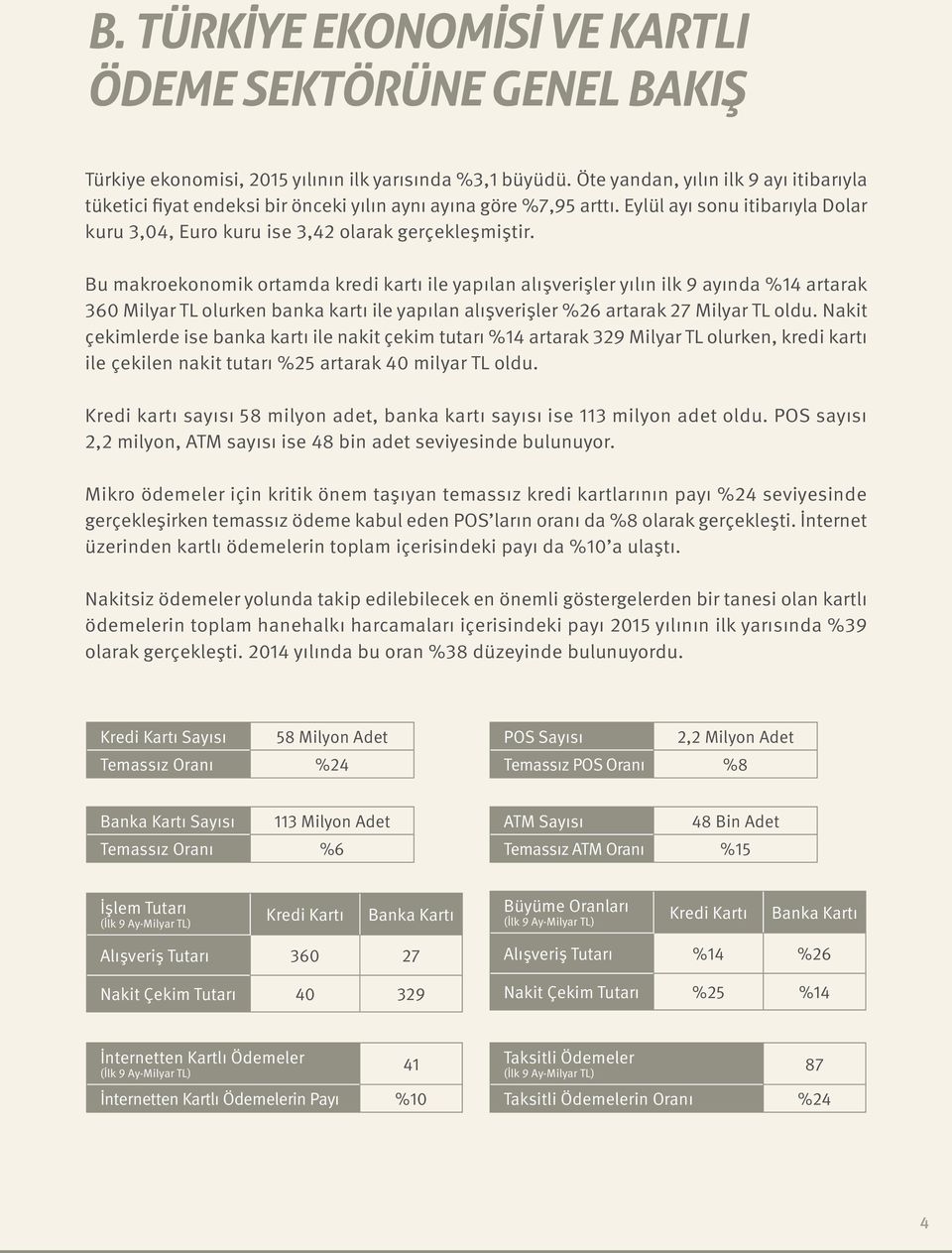 Bu makroekonomik ortamda kredi kartı ile yapılan alışverişler yılın ilk 9 ayında %14 artarak 360 Milyar TL olurken banka kartı ile yapılan alışverişler %26 artarak 27 Milyar TL oldu.