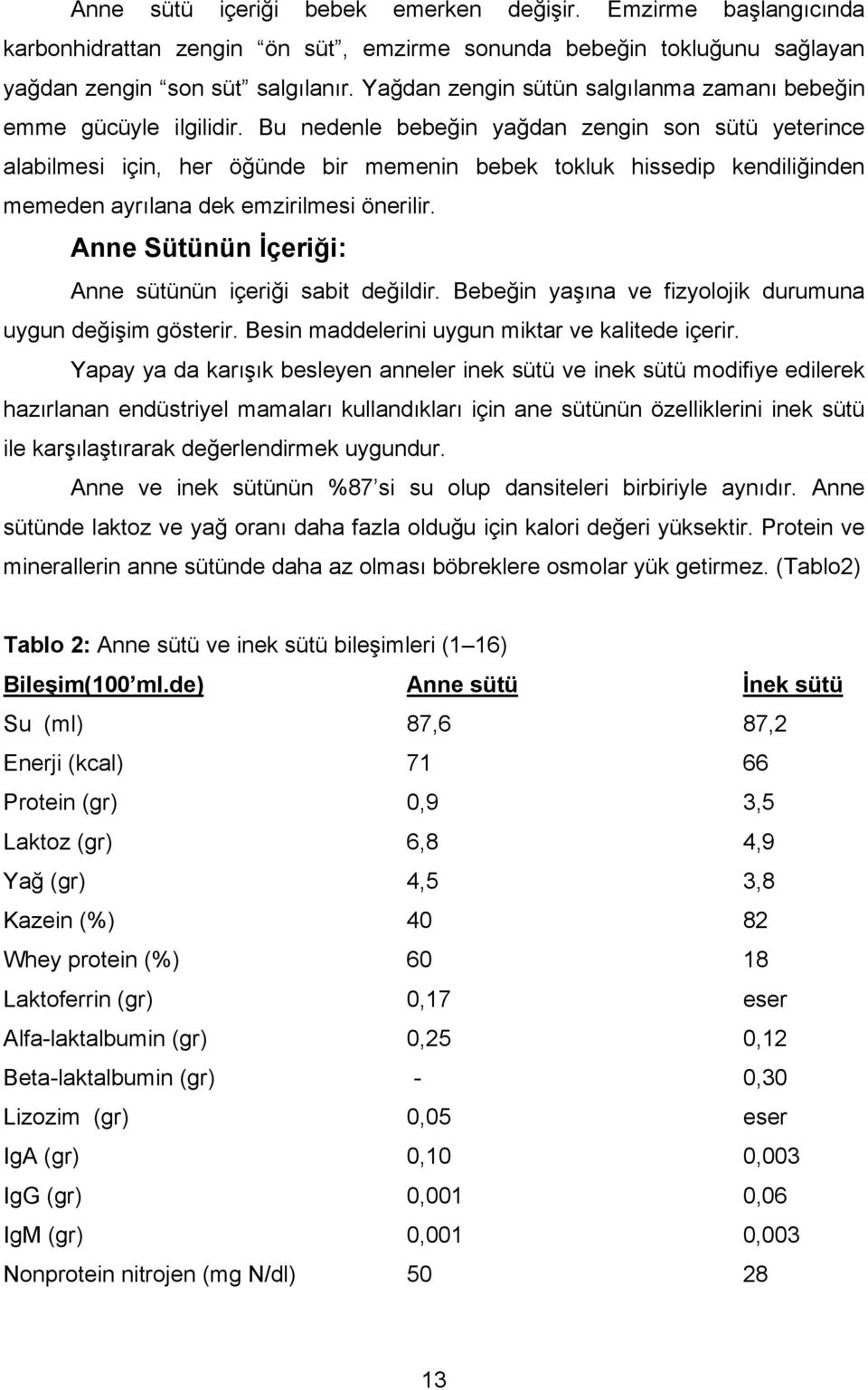 Bu nedenle bebeğin yağdan zengin son sütü yeterince alabilmesi için, her öğünde bir memenin bebek tokluk hissedip kendiliğinden memeden ayrılana dek emzirilmesi önerilir.