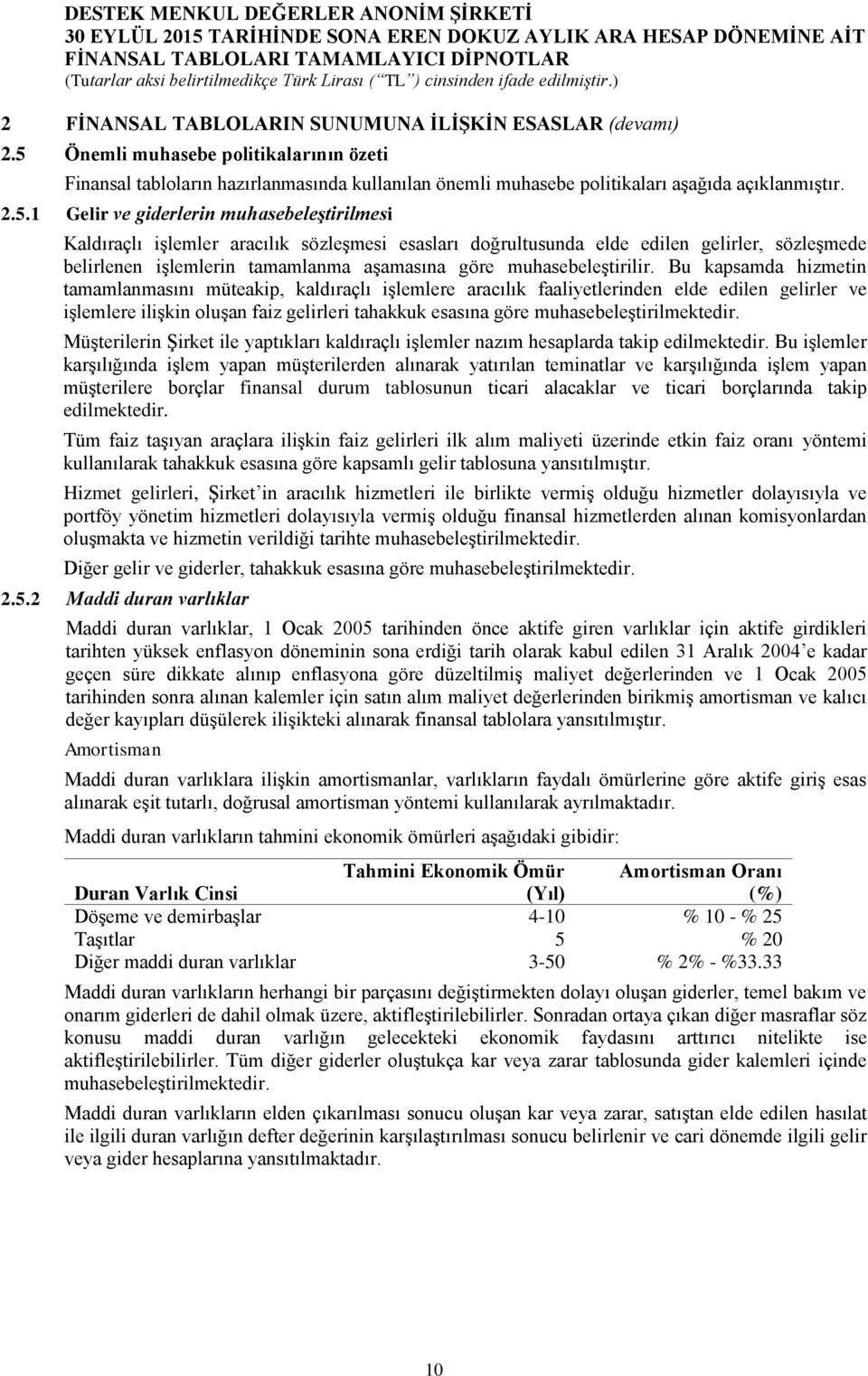 1 Gelir ve giderlerin muhasebeleştirilmesi Kaldıraçlı işlemler aracılık sözleşmesi esasları doğrultusunda elde edilen gelirler, sözleşmede belirlenen işlemlerin tamamlanma aşamasına göre