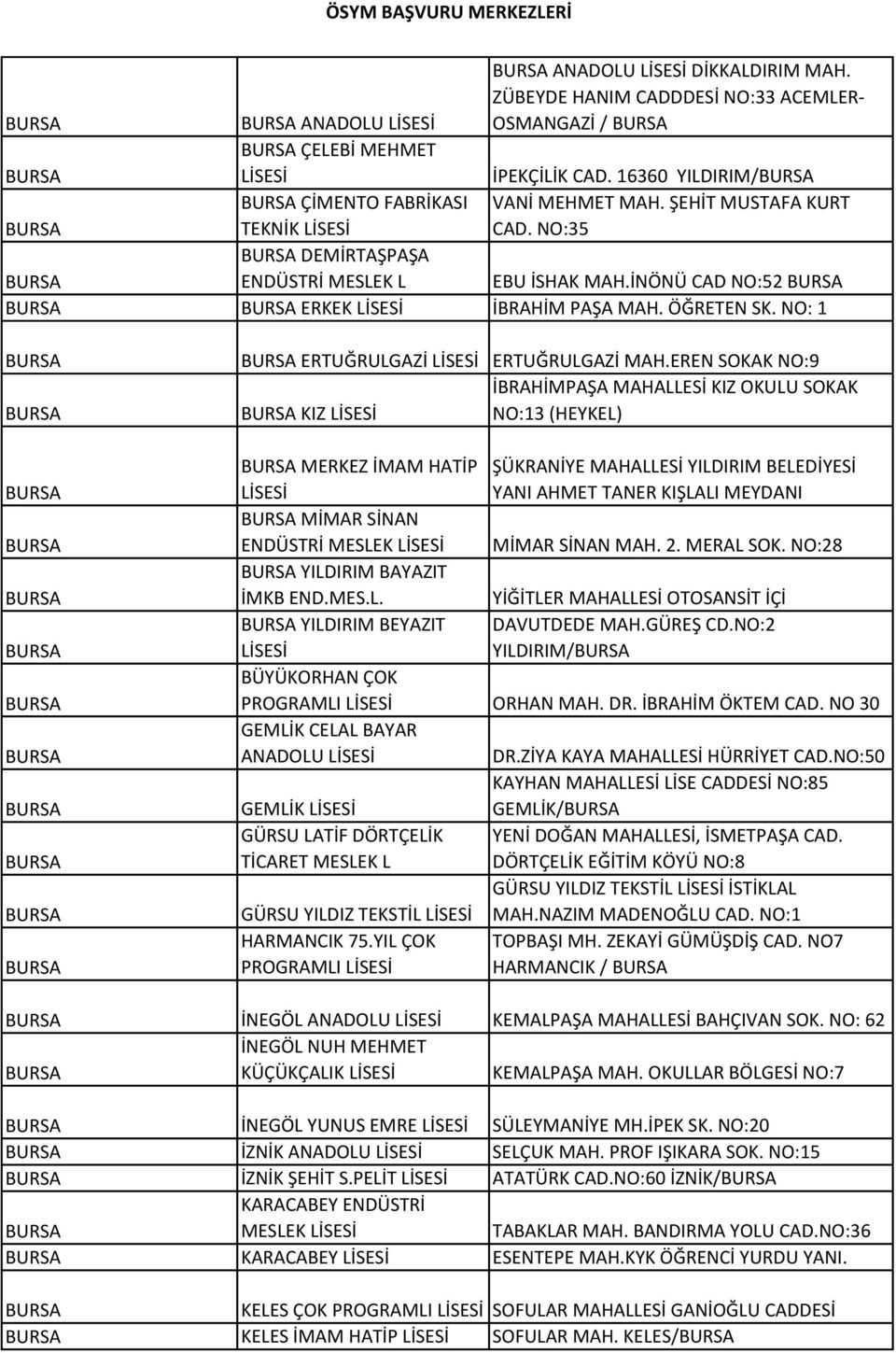 EREN SOKAK NO:9 İBRAHİMPAŞA MAHALLESİ KIZ OKULU SOKAK KIZ NO:13 (HEYKEL) MERKEZ İMAM HATİP ŞÜKRANİYE MAHALLESİ YILDIRIM BELEDİYESİ YANI AHMET TANER KIŞLALI MEYDANI MİMAR SİNAN ENDÜSTRİ MESLEK MİMAR