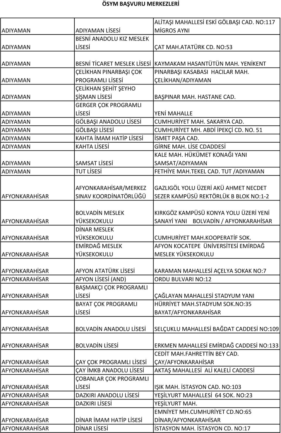 ADIYAMAN GERGER ÇOK PROGRAMLI YENİ MAHALLE ADIYAMAN GÖLBAŞI ANADOLU CUMHURİYET MAH. SAKARYA CAD. ADIYAMAN GÖLBAŞI CUMHURİYET MH. ABDİ İPEKÇİ CD. NO. 51 ADIYAMAN KAHTA İMAM HATİP İSMET PAŞA CAD.