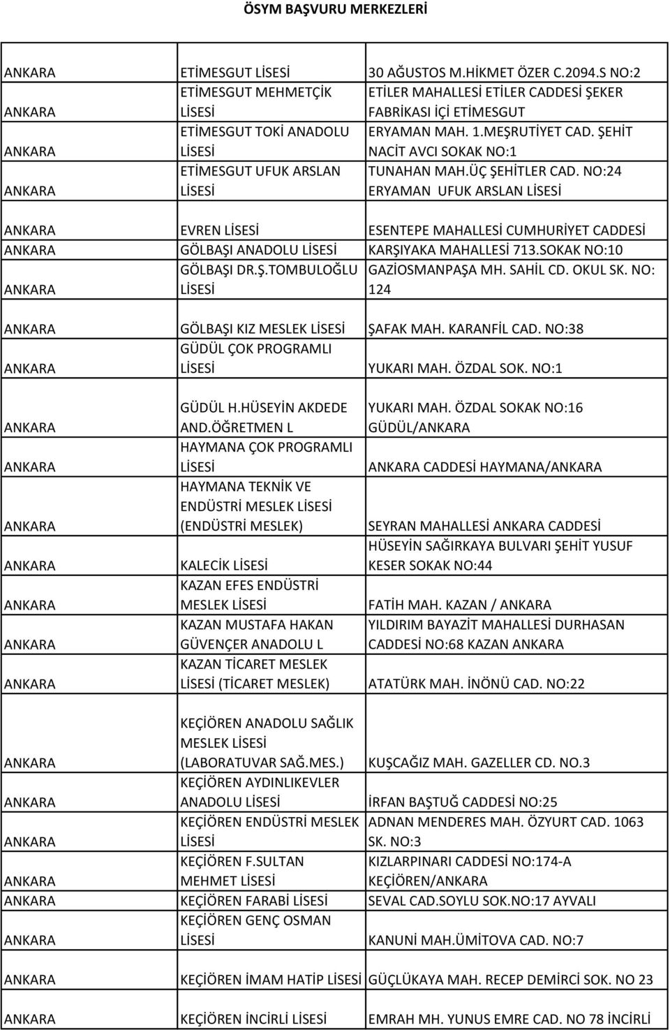 SOKAK NO:10 GÖLBAŞI DR.Ş.TOMBULOĞLU GAZİOSMANPAŞA MH. SAHİL CD. OKUL SK. NO: 124 GÖLBAŞI KIZ MESLEK ŞAFAK MAH. KARANFİL CAD. NO:38 GÜDÜL ÇOK PROGRAMLI YUKARI MAH. ÖZDAL SOK. NO:1 GÜDÜL H.