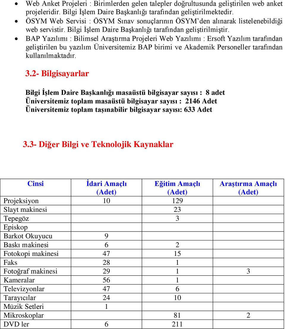 BAP Yazılımı : Bilimsel AraĢtırma Projeleri Web Yazılımı : Ersoft Yazılım tarafından geliģtirilen bu yazılım Üniversitemiz BAP birimi ve Akademik Personeller tarafından kullanılmaktadır. 3.