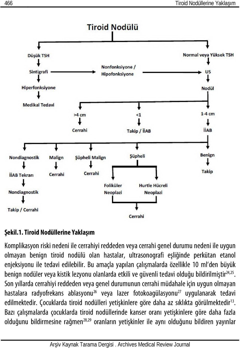 etanol enjeksiyonu ile tedavi edilebilir. Bu amaçla yapılan çalışmalarda özellikle 10 ml den büyük benign nodüler veya kistik lezyonu olanlarda etkili ve güvenli tedavi olduğu bildirilmiştir 24,25.