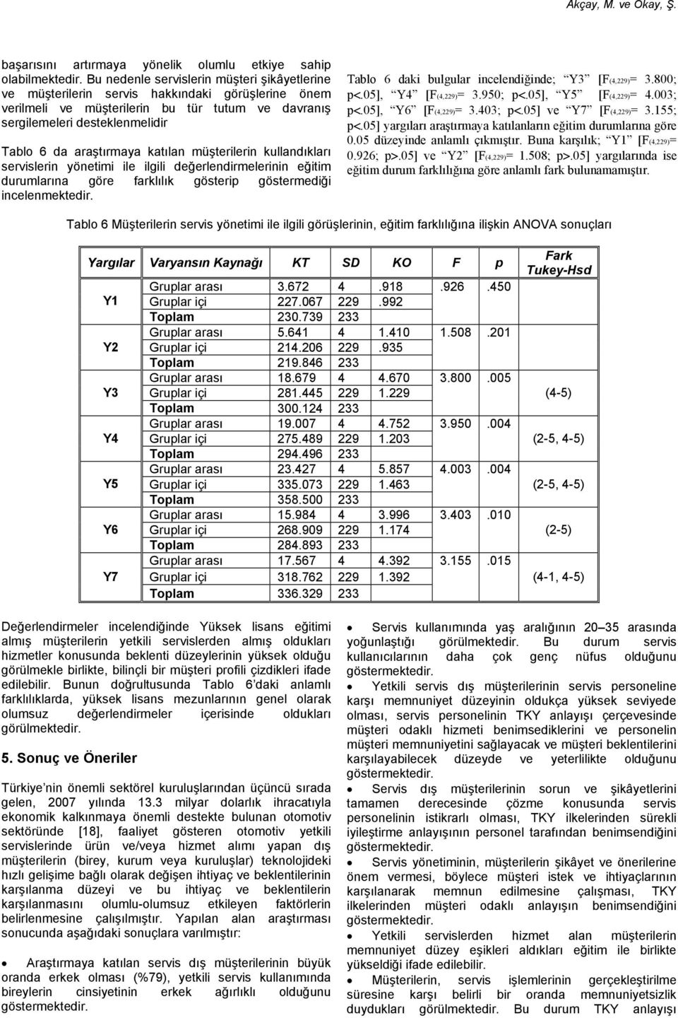 araştırmaya katılan müşterilerin kullandıkları servislerin yönetimi ile ilgili değerlendirmelerinin eğitim durumlarına göre farklılık gösterip göstermediği incelenmektedir.