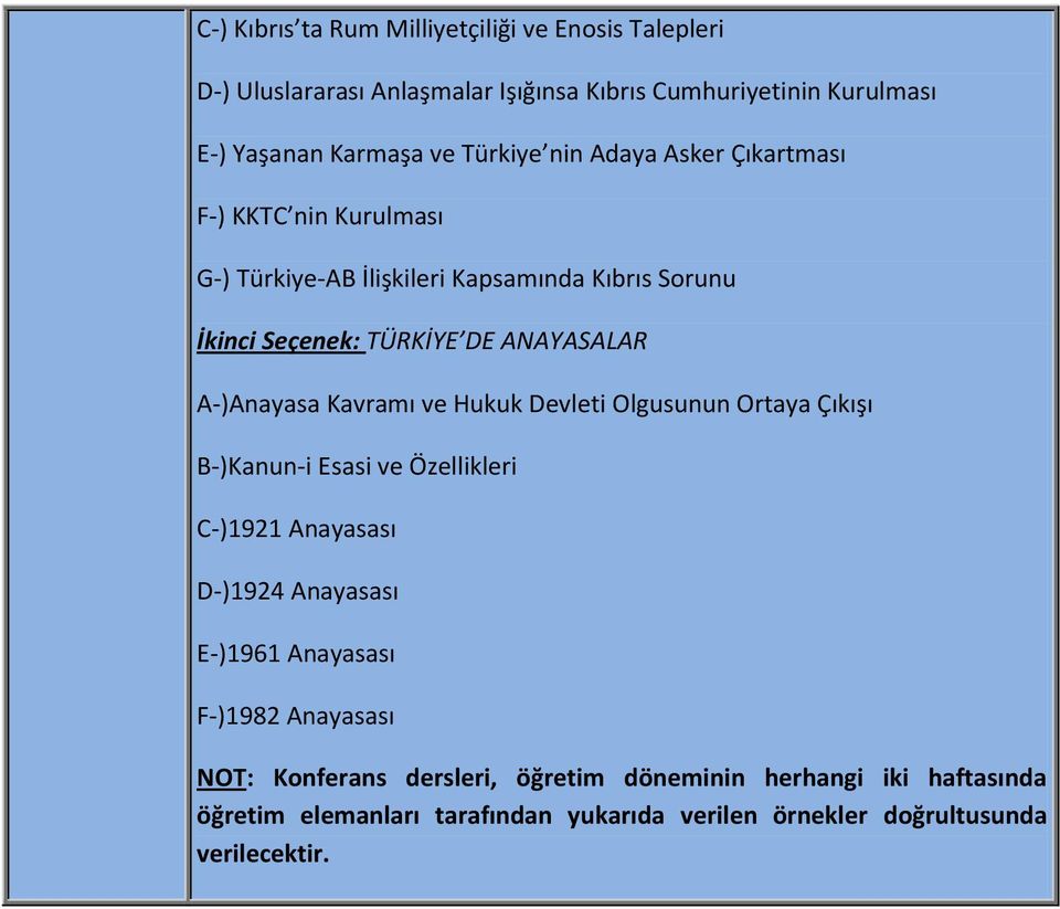 A-)Anayasa Kavramı ve Hukuk Devleti Olgusunun Ortaya Çıkışı B-)Kanun-i Esasi ve Özellikleri C-)1921 Anayasası D-)1924 Anayasası E-)1961 Anayasası