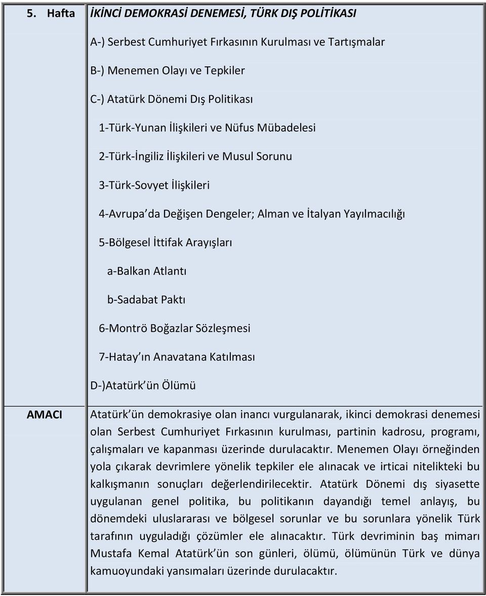 Atlantı b-sadabat Paktı 6-Montrö Boğazlar Sözleşmesi 7-Hatay ın Anavatana Katılması D-)Atatürk ün Ölümü Atatürk ün demokrasiye olan inancı vurgulanarak, ikinci demokrasi denemesi olan Serbest