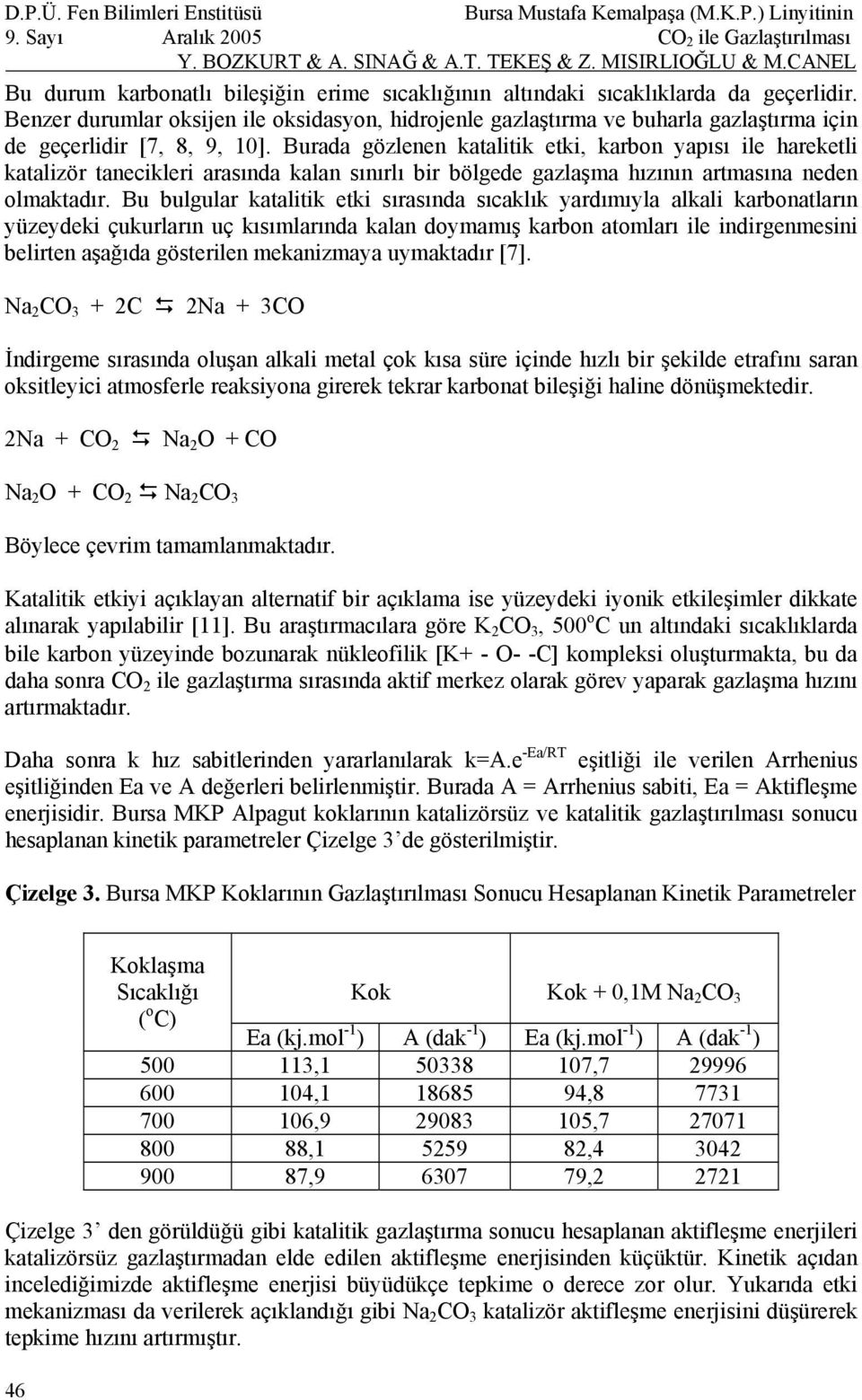 Burada gözlenen katalitik etki, karbon yapısı ile hareketli katalizör tanecikleri arasında kalan sınırlı bir bölgede gazlaşma hızının artmasına neden olmaktadır.