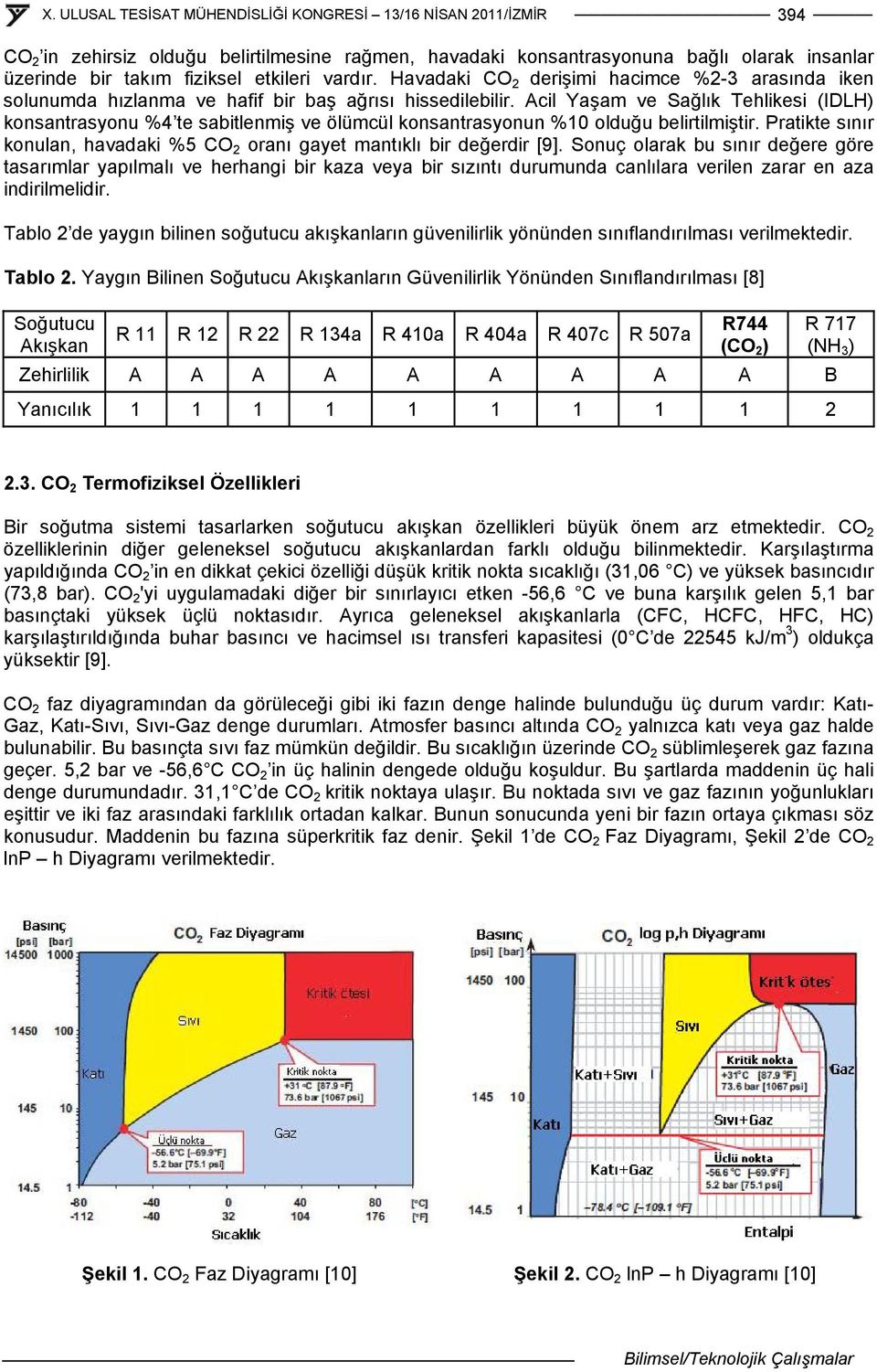 Acil Yaşam ve Sağlık Tehlikesi (IDLH) konsantrasyonu %4 te sabitlenmiş ve ölümcül konsantrasyonun %10 olduğu belirtilmiştir.