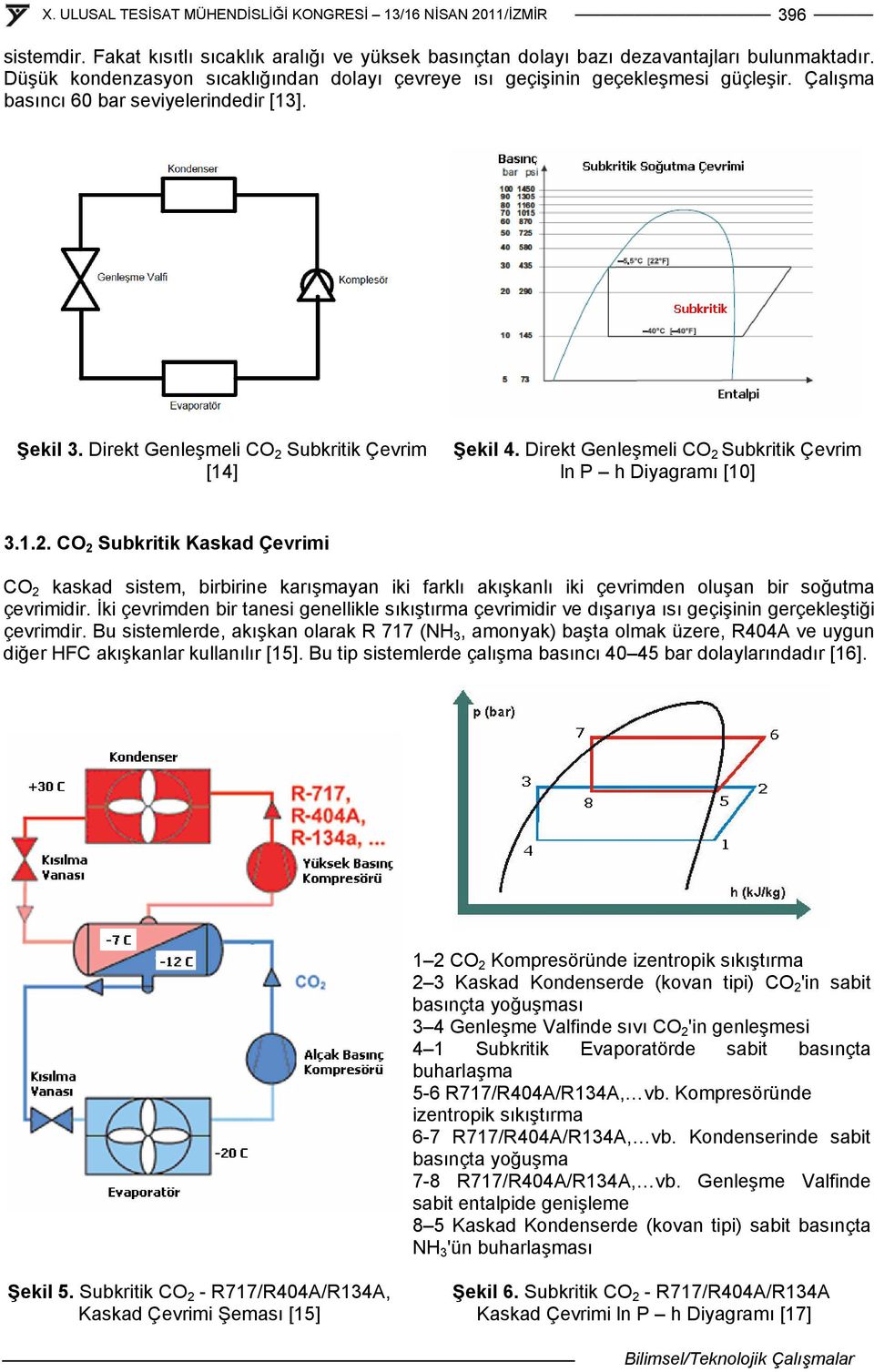 Subkritik Çevrim [14] Şekil 4. Direkt Genleşmeli CO 2 Subkritik Çevrim ln P h Diyagramı [10] 3.1.2. CO 2 Subkritik Kaskad Çevrimi CO 2 kaskad sistem, birbirine karışmayan iki farklı akışkanlı iki çevrimden oluşan bir soğutma çevrimidir.