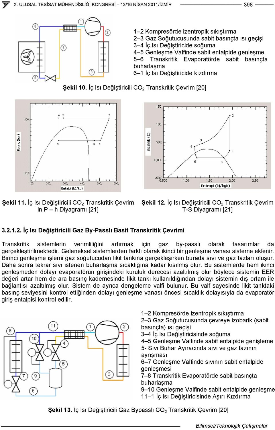 İç Isı Değiştiricili CO 2 Transkritik Çevrim ln P h Diyagramı [21] Şekil 12. İç Isı Değiştiricili CO 2 Transkritik Çevrim T-S Diyagramı [21] 3.2.1.2. İç Isı Değiştiricili Gaz By-Passlı Basit Transkritik Çevrimi Transkritik sistemlerin verimliliğini artırmak için gaz by-passlı olarak tasarımlar da gerçekleştirilmektedir.