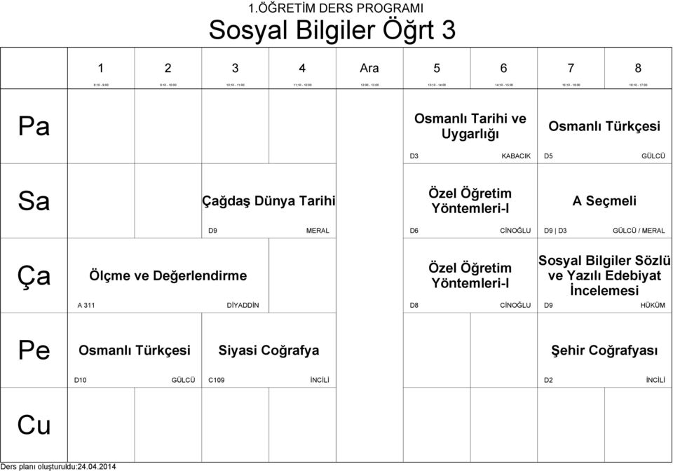 Değerlendirme Özel Öğretim Yöntemleri-I Sosyal Bilgiler Sözlü ve Yazılı Edebiyat İncelemesi A