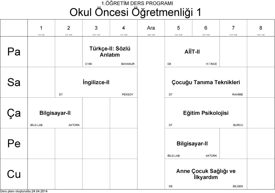 Teknikleri D PEKSOY D Bilgisayar-II Eğitim Psikolojisi