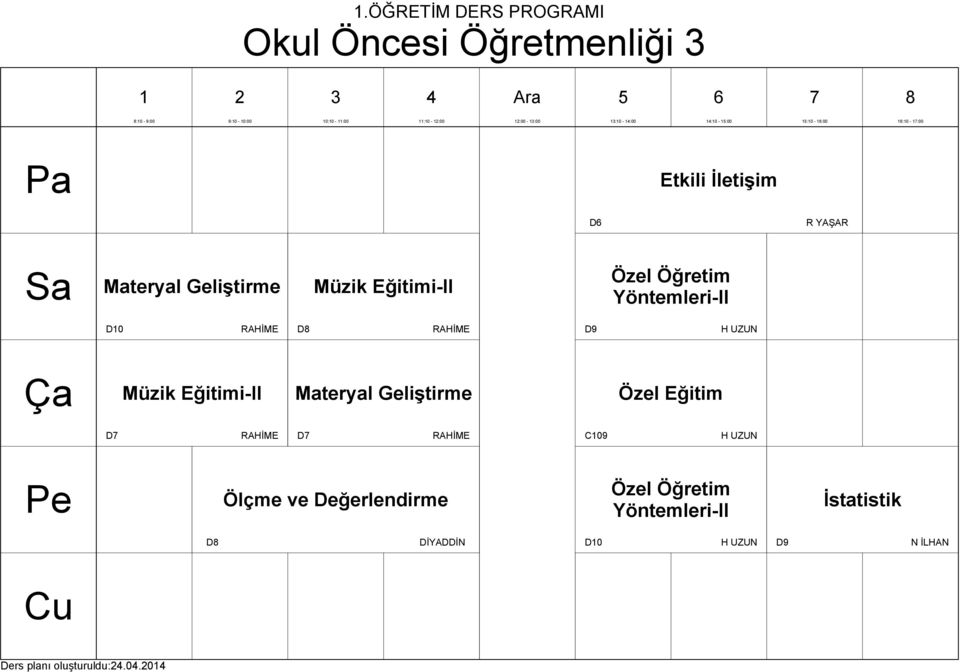 Müzik Eğitimi-II Materyal Geliştirme Özel Eğitim D D C09 H UZUN Ölçme