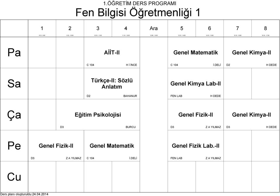 Eğitim Psikolojisi Genel Fizik-II Genel Kimya-II D BURCU D Z A YILMAZ D H DEDE Genel