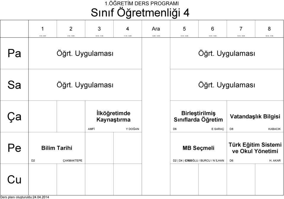 DOĞAN D E SARAÇ D KABACIK Bilim Tarihi MB Seçmeli Türk Eğitim