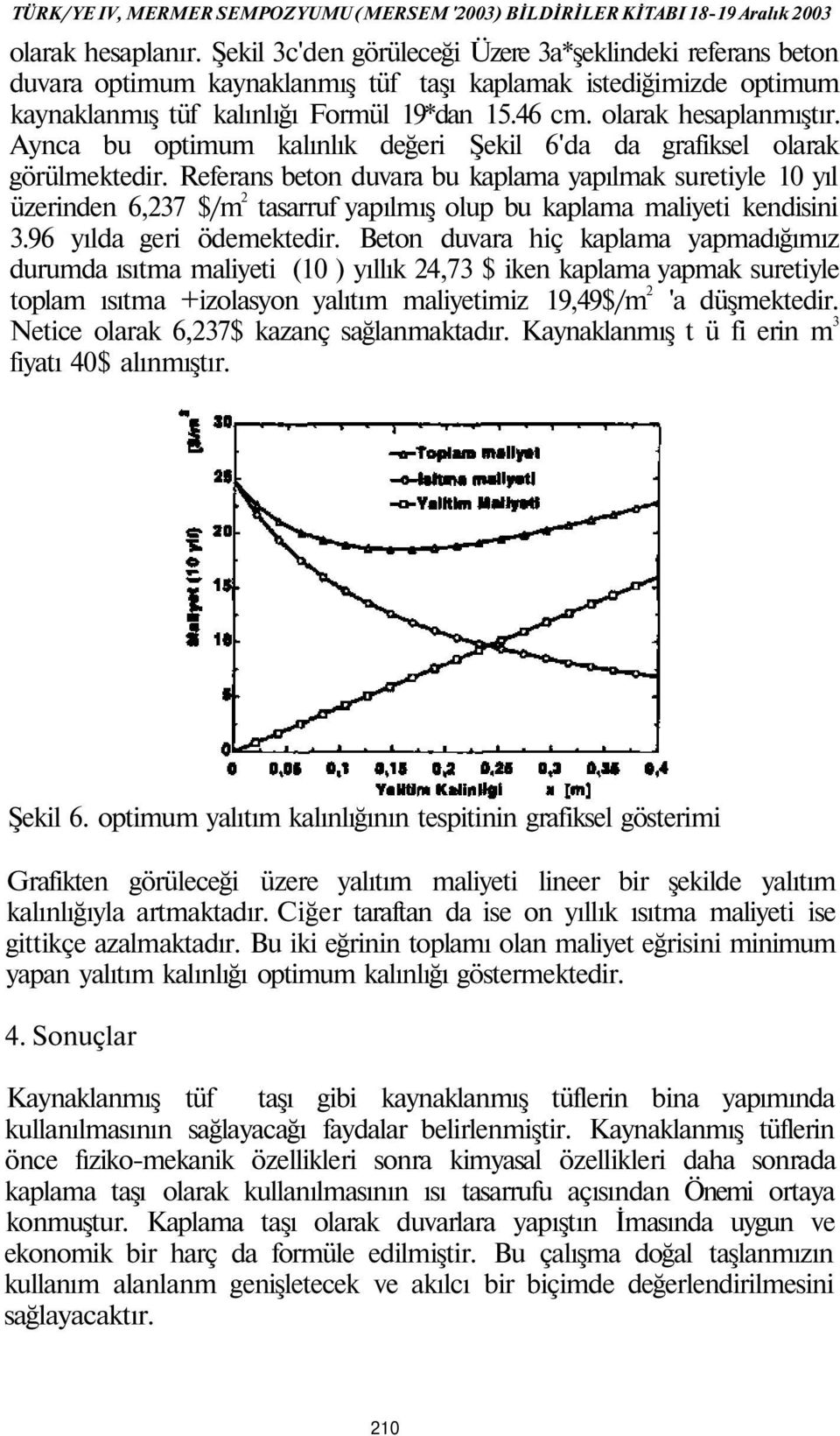 Aynca bu optimum kalınlık değeri Şekil 6'da da grafiksel olarak görülmektedir.