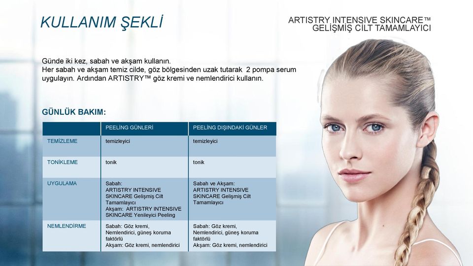 GÜNLÜK BAKIM: PEELĠNG GÜNLERĠ PEELĠNG DIġINDAKĠ GÜNLER TEMĠZLEME temizleyici temizleyici TONĠKLEME tonik tonik UYGULAMA NEMLENDĠRME Sabah: ARTISTRY INTENSIVE SKINCARE