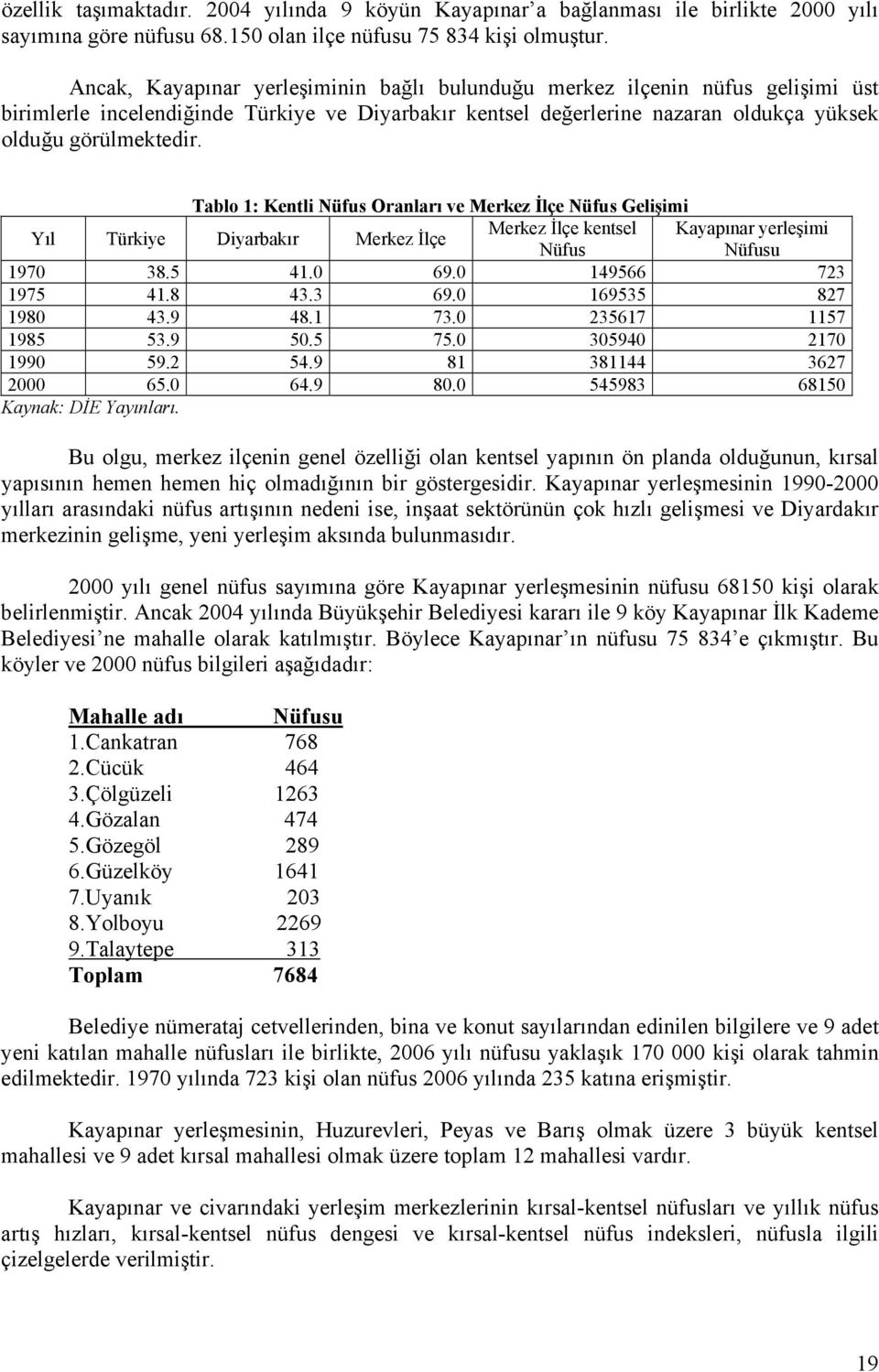 Tablo 1: Kentli Nüfus Oranları ve Merkez İlçe Nüfus Gelişimi Yıl Türkiye Diyarbakır Merkez İlçe Merkez İlçe kentsel Kayapınar yerleşimi Nüfus Nüfusu 1970 38.5 41.0 69.0 149566 723 1975 41.8 43.3 69.