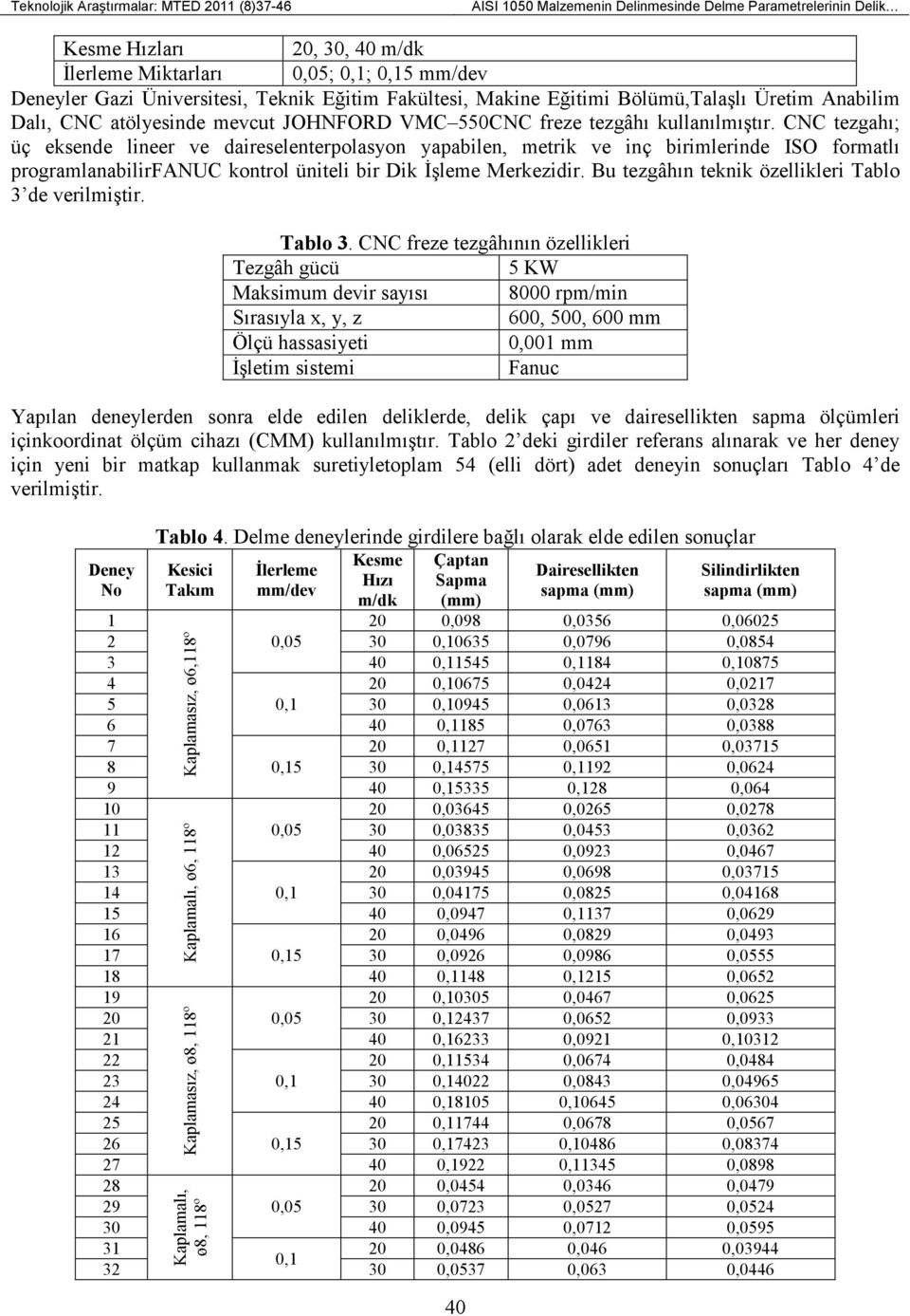 CNC tezgahı; üç eksende lineer ve daireselenterpolasyon yapabilen, metrik ve inç birimlerinde ISO formatlı programlanabilirfanuc kontrol üniteli bir Dik Đşleme Merkezidir.