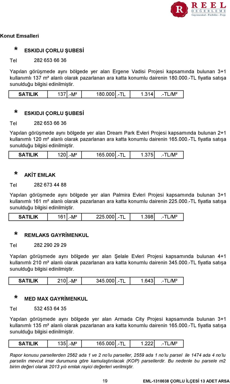 -TL/M² ESKIDJI ÇORLU ŞUBESİ 282 653 66 36 Yapılan görüşmede aynı bölgede yer alan Dream Park Evleri Projesi kapsamında bulunan 2+1 kullanımlı 120 m² alanlı olarak pazarlanan ara katta konumlu