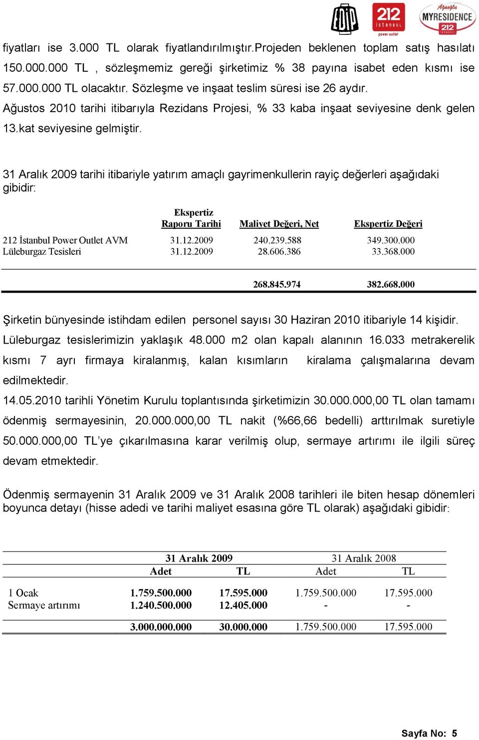 31 Aralık 2009 tarihi itibariyle yatırım amaçlı gayrimenkullerin rayiç değerleri aşağıdaki gibidir: Ekspertiz Raporu Tarihi Maliyet Değeri, Net Ekspertiz Değeri 212 İstanbul Power Outlet AVM 31.12.2009 240.