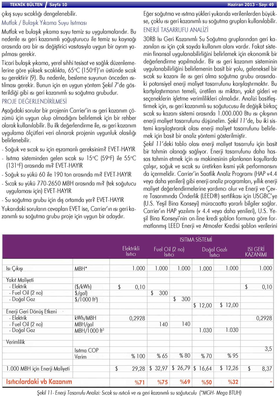 Ticari bulaşık yıkama, yerel sıhhi tesisat ve sağlık düzenlemelerine göre yüksek sıcaklıkta, 65 o C (150 o F) ın üstünde sıcak su gerektirir (9).