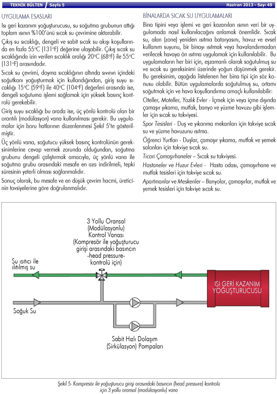 Çıkış sıcak su sıcaklığında izin verilen sıcaklık aralığı 20 o C (68 o F) ile 55 o C (131 o F) arasındadır.