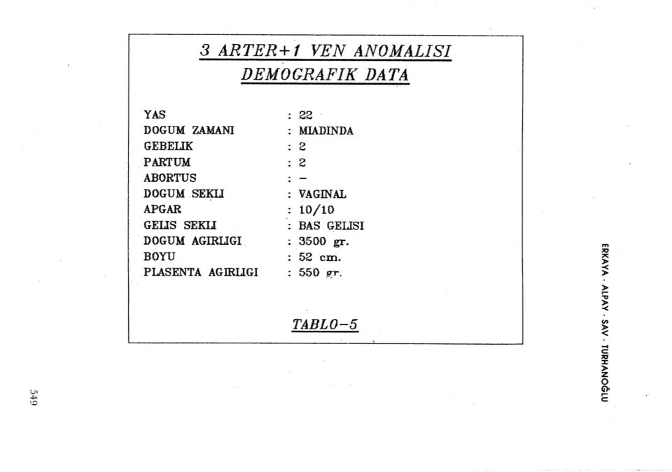 AR GE:IJS SEKIJ DOGUM AGIRLIGI BOYU PLASENTA AGIRLIGI : 22