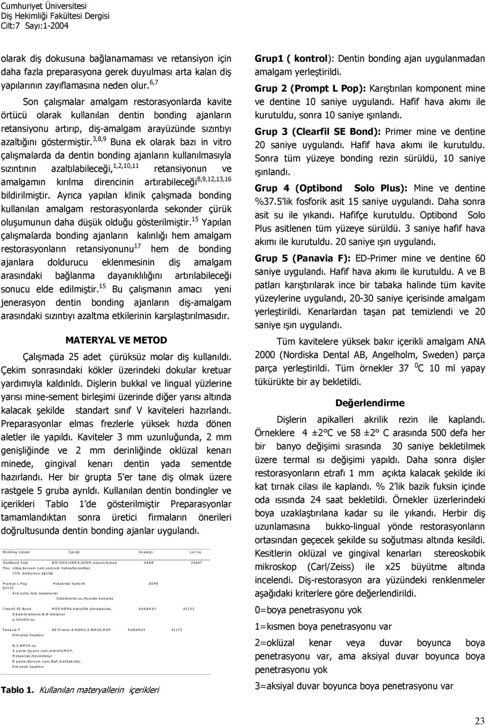 3,8,9 Buna ek olarak bazı in vitro çalışmalarda da dentin bonding ajanların kullanılmasıyla sızıntının azaltılabileceği, 1,2,10,11 retansiyonun ve amalgamın kırılma direncinin artırabileceği