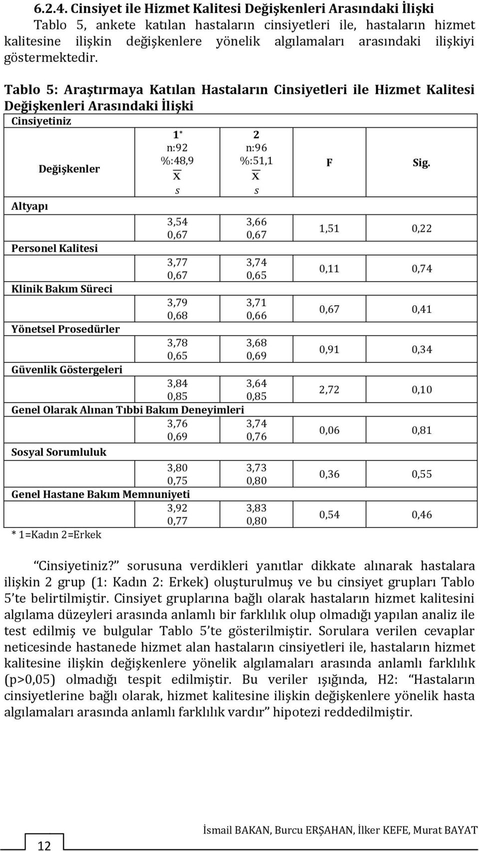 götermektedir.