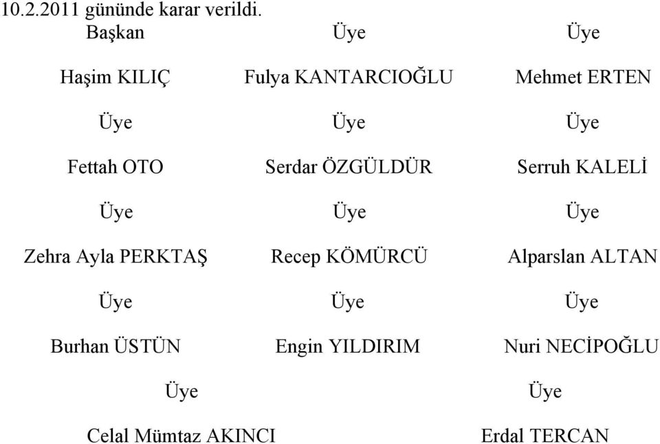 Fulya KANTARCIOĞLU Serdar ÖZGÜLDÜR Recep KÖMÜRCÜ Engin