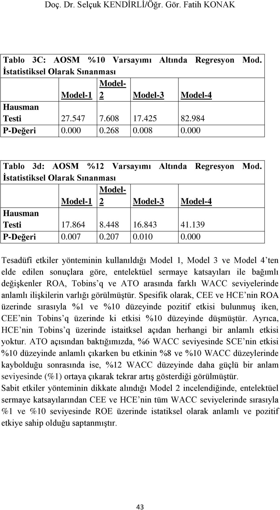 000 Tesadüfî etkiler yönteminin kullanıldığı Model 1, Model 3 ve Model 4 ten elde edilen sonuçlara göre, entelektüel sermaye katsayıları ile bağımlı değişkenler ROA, Tobins q ve ATO arasında farklı