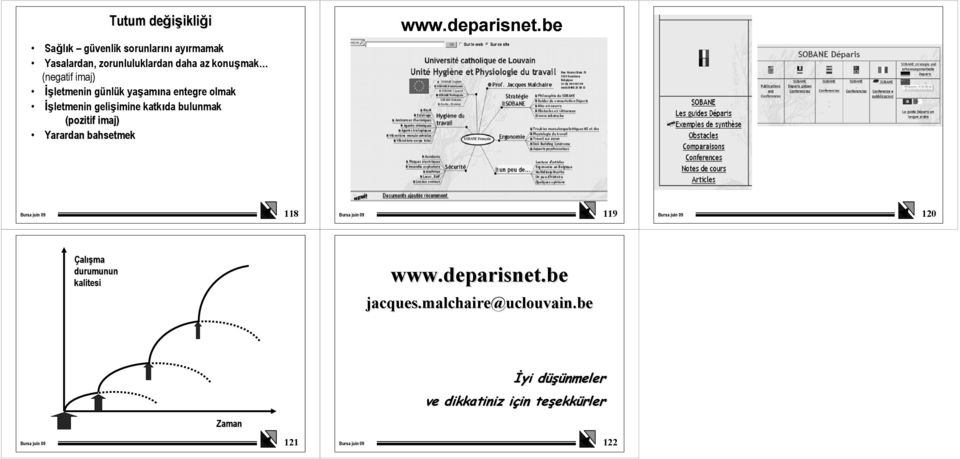 bulunmak (pozitif imaj) Yarardan bahsetmek www.deparisnet.