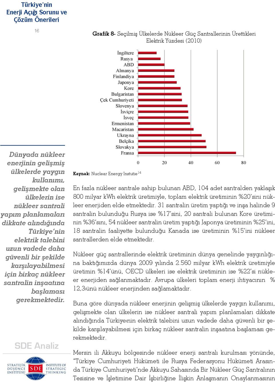 Grafik 8-8 Seçilmiş Ülkelerde Nükleer Güç Güç Santrallerinin Ürettikleri Ürettikleri Elektrik Yüzdesi (2010) Elektrik Yüzdesi (2010) İngiltere Rusya ABD Almanya Finlandiya Japonya Kore Bulgaristan