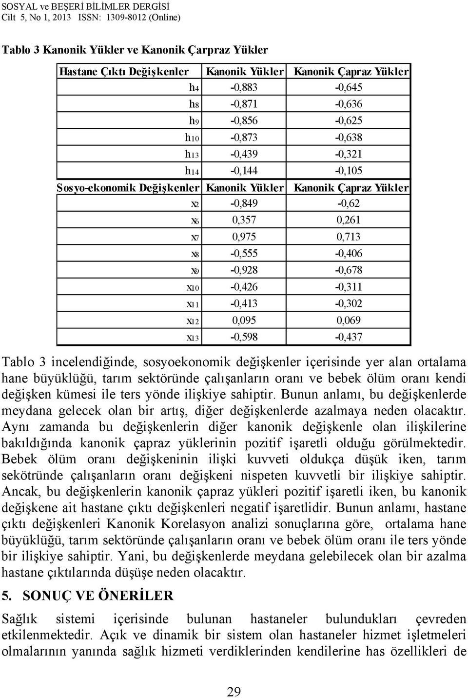 0,069 x13-0,598-0,437 Tablo 3 incelendiğinde, sosyoekonomik değişkenler içerisinde yer alan ortalama hane büyüklüğü, tarım sektöründe çalışanların oranı ve bebek ölüm oranı kendi değişken kümesi ile